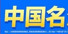 开云-剑南春丨巴萨5-2塞维利亚，拉菲尼亚戴帽，坎塞洛破门+两造点